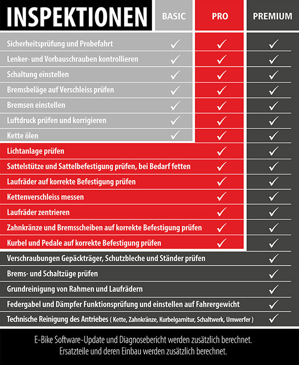 Zweirad-Fuhr-Service-Angebot-2023-09